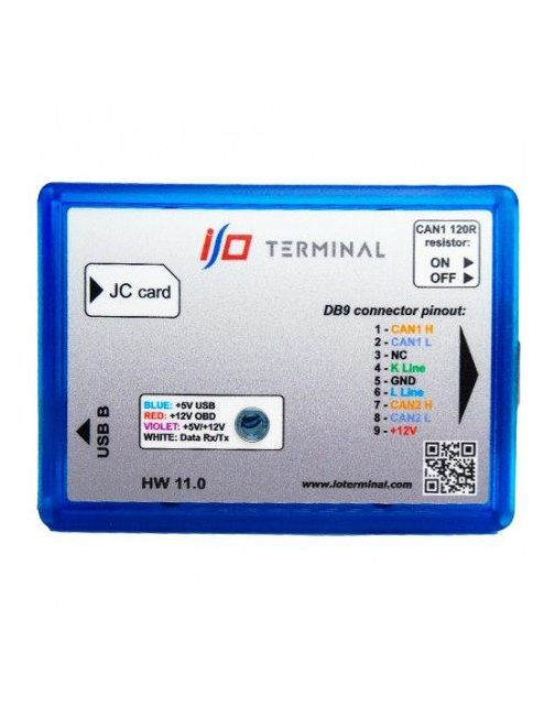 I/O TERMINAL  HW11.0 INTERFEJS