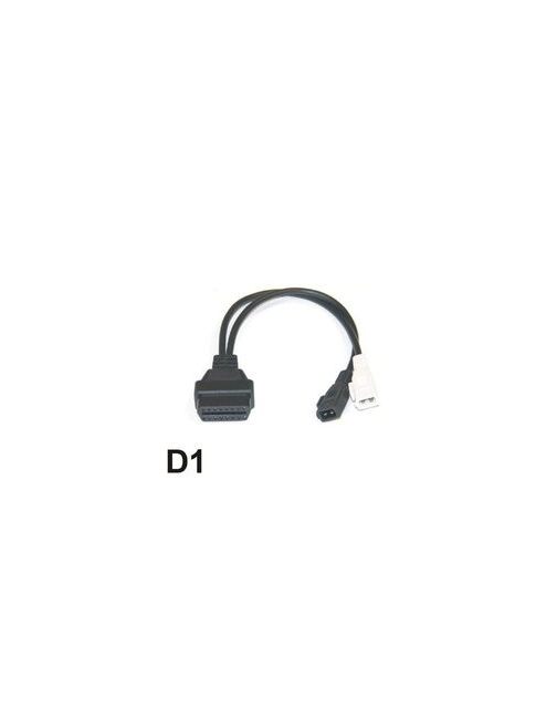 D1 - D1 Cable